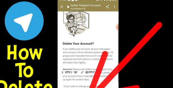 Tracking Telegram Actions